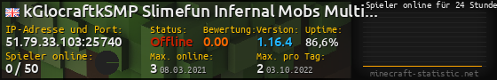 Userbar 560x90 mit Online-Player-Charts für Server 51.79.33.103:25740