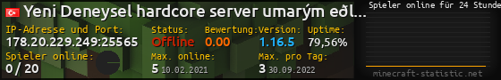 Userbar 560x90 mit Online-Player-Charts für Server 178.20.229.249:25565