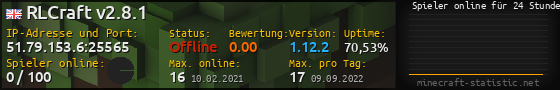 Userbar 560x90 mit Online-Player-Charts für Server 51.79.153.6:25565