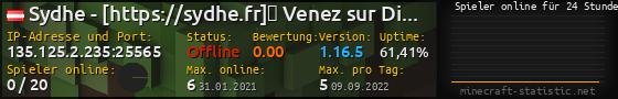 Userbar 560x90 mit Online-Player-Charts für Server 135.125.2.235:25565