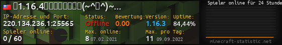 Userbar 560x90 mit Online-Player-Charts für Server 220.134.236.1:25565