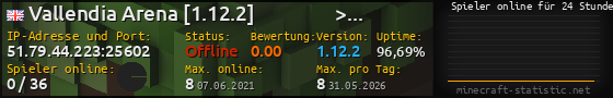 Userbar 560x90 mit Online-Player-Charts für Server 51.79.44.223:25602