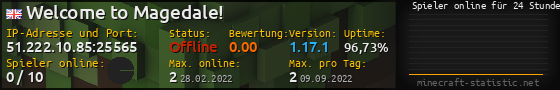 Userbar 560x90 mit Online-Player-Charts für Server 51.222.10.85:25565