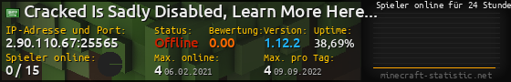 Userbar 560x90 mit Online-Player-Charts für Server 2.90.110.67:25565