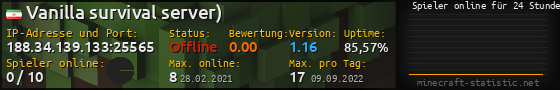 Userbar 560x90 mit Online-Player-Charts für Server 188.34.139.133:25565