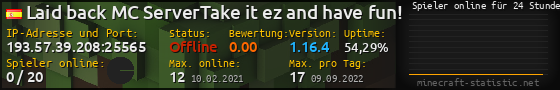 Userbar 560x90 mit Online-Player-Charts für Server 193.57.39.208:25565