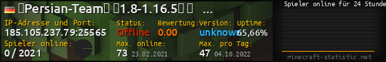 Userbar 560x90 mit Online-Player-Charts für Server 185.105.237.79:25565