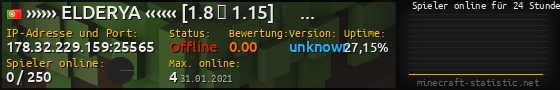 Userbar 560x90 mit Online-Player-Charts für Server 178.32.229.159:25565