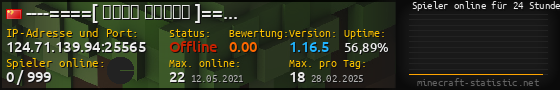 Userbar 560x90 mit Online-Player-Charts für Server 124.71.139.94:25565
