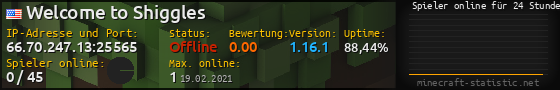 Userbar 560x90 mit Online-Player-Charts für Server 66.70.247.13:25565