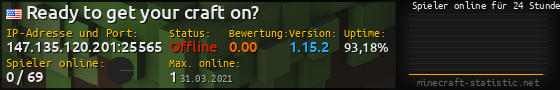 Userbar 560x90 mit Online-Player-Charts für Server 147.135.120.201:25565