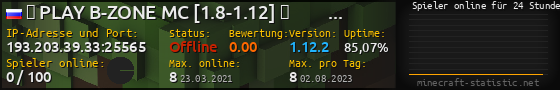 Userbar 560x90 mit Online-Player-Charts für Server 193.203.39.33:25565