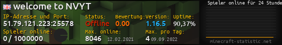 Userbar 560x90 mit Online-Player-Charts für Server 51.79.121.223:25578