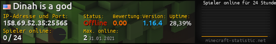 Userbar 560x90 mit Online-Player-Charts für Server 158.69.52.35:25565