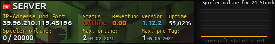 Userbar 560x90 mit Online-Player-Charts für Server 39.96.210.119:45196