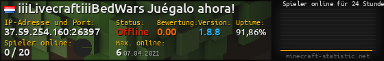 Userbar 560x90 mit Online-Player-Charts für Server 37.59.254.160:26397