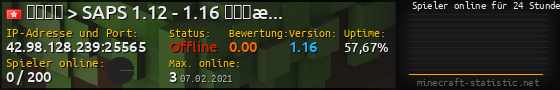 Userbar 560x90 mit Online-Player-Charts für Server 42.98.128.239:25565