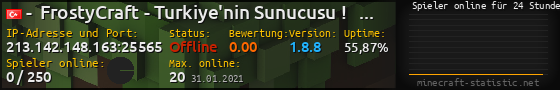 Userbar 560x90 mit Online-Player-Charts für Server 213.142.148.163:25565