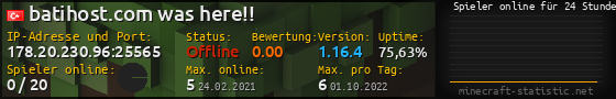 Userbar 560x90 mit Online-Player-Charts für Server 178.20.230.96:25565