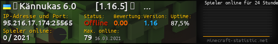 Userbar 560x90 mit Online-Player-Charts für Server 95.216.17.174:25565