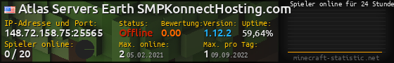 Userbar 560x90 mit Online-Player-Charts für Server 148.72.158.75:25565