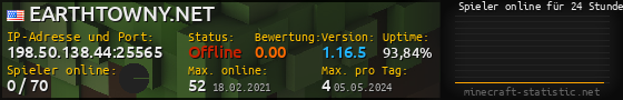 Userbar 560x90 mit Online-Player-Charts für Server 198.50.138.44:25565