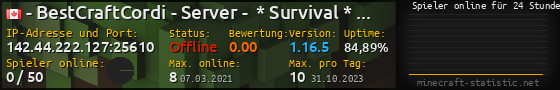 Userbar 560x90 mit Online-Player-Charts für Server 142.44.222.127:25610