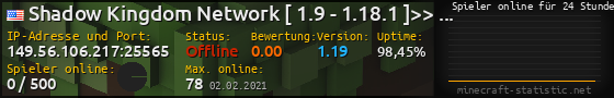 Userbar 560x90 mit Online-Player-Charts für Server 149.56.106.217:25565