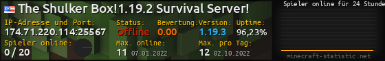 Userbar 560x90 mit Online-Player-Charts für Server 174.71.220.114:25567
