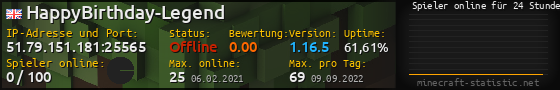 Userbar 560x90 mit Online-Player-Charts für Server 51.79.151.181:25565