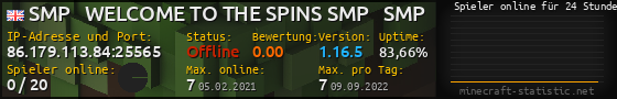 Userbar 560x90 mit Online-Player-Charts für Server 86.179.113.84:25565
