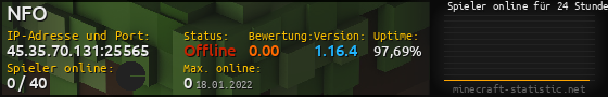 Userbar 560x90 mit Online-Player-Charts für Server 45.35.70.131:25565
