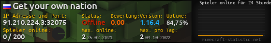 Userbar 560x90 mit Online-Player-Charts für Server 91.210.224.3:32075