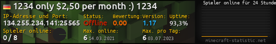 Userbar 560x90 mit Online-Player-Charts für Server 134.255.234.141:25565