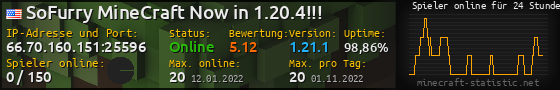 Userbar 560x90 mit Online-Player-Charts für Server 66.70.160.151:25596