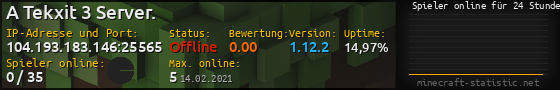 Userbar 560x90 mit Online-Player-Charts für Server 104.193.183.146:25565