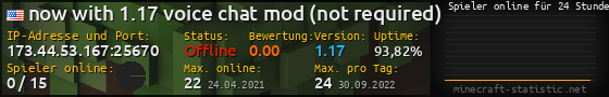 Userbar 560x90 mit Online-Player-Charts für Server 173.44.53.167:25670