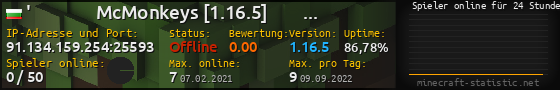 Userbar 560x90 mit Online-Player-Charts für Server 91.134.159.254:25593