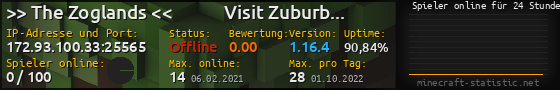 Userbar 560x90 mit Online-Player-Charts für Server 172.93.100.33:25565