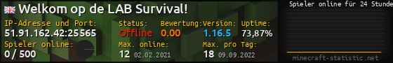 Userbar 560x90 mit Online-Player-Charts für Server 51.91.162.42:25565