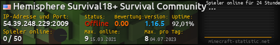 Userbar 560x90 mit Online-Player-Charts für Server 54.39.248.229:2009