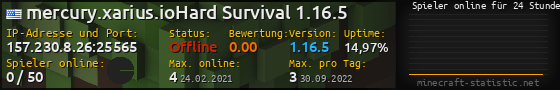 Userbar 560x90 mit Online-Player-Charts für Server 157.230.8.26:25565