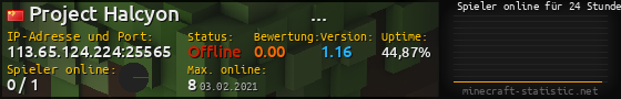 Userbar 560x90 mit Online-Player-Charts für Server 113.65.124.224:25565