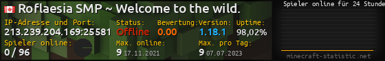 Userbar 560x90 mit Online-Player-Charts für Server 213.239.204.169:25581