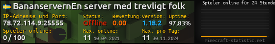 Userbar 560x90 mit Online-Player-Charts für Server 78.72.114.9:25555