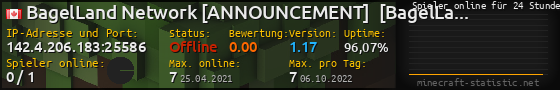 Userbar 560x90 mit Online-Player-Charts für Server 142.4.206.183:25586