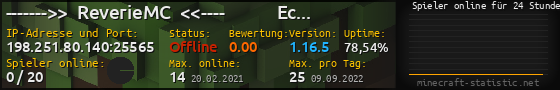 Userbar 560x90 mit Online-Player-Charts für Server 198.251.80.140:25565