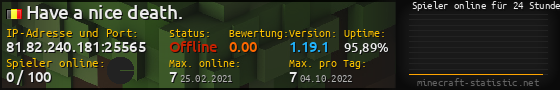 Userbar 560x90 mit Online-Player-Charts für Server 81.82.240.181:25565