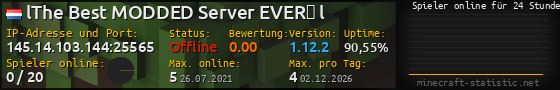Userbar 560x90 mit Online-Player-Charts für Server 145.14.103.144:25565