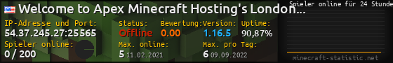 Userbar 560x90 mit Online-Player-Charts für Server 54.37.245.27:25565